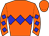 Horse silk