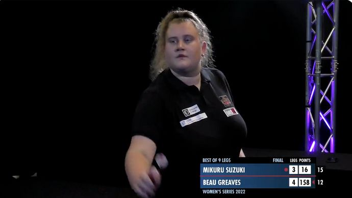 Beau Greaves