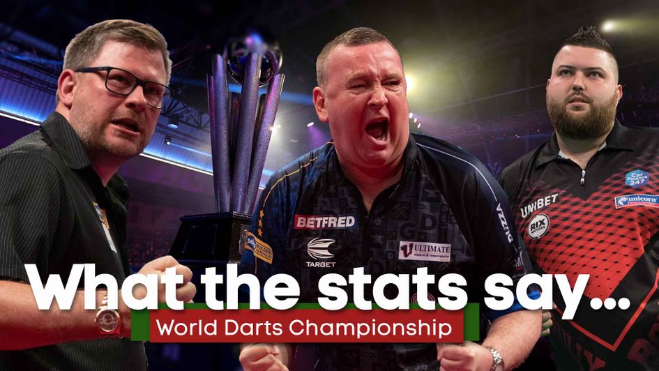 Carl Fletcher picks out the key stats ahead of the World Darts Championship