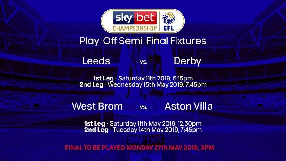 The fixtures for the Sky Bet Championship play-offs have been confirmed