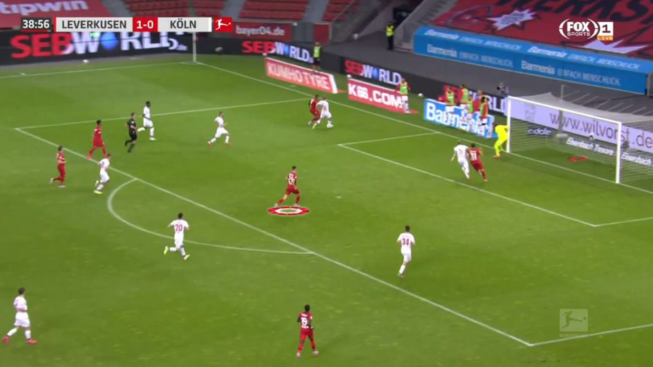 Kai Havertz for Leverkusen 2