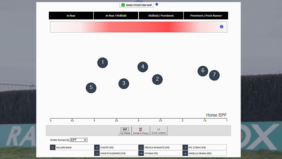 Marsh Chase Pace Map