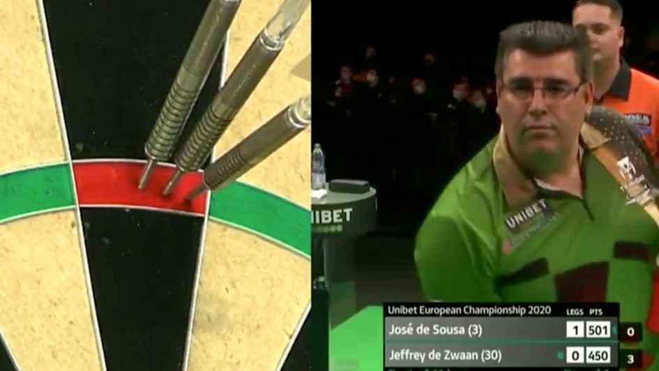 Watch Jose De Sousa's nine-dart finish at the European Championship