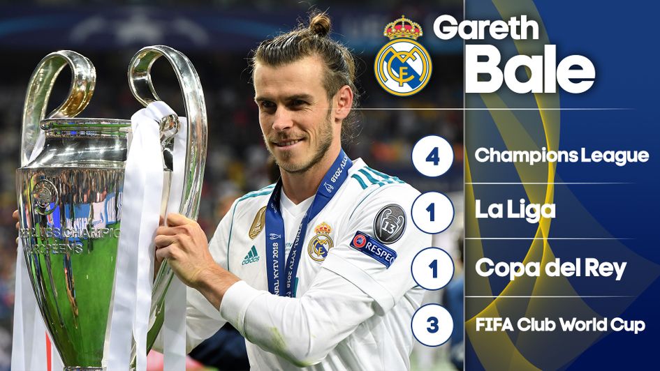 Gareth Bale's trophy success at Real Madrid