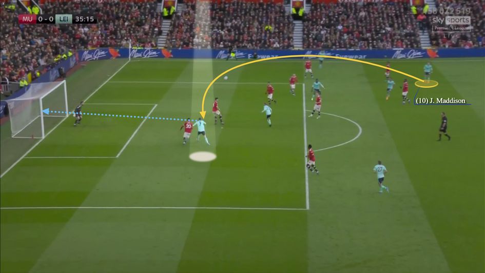 Masterful dipping cross into the box