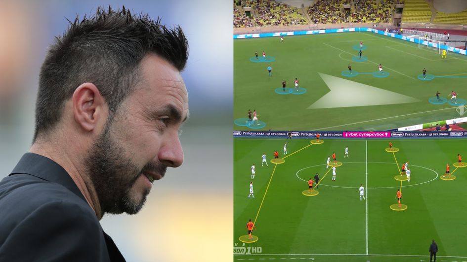 What will Brighton look like under Roberto De Zerbi?