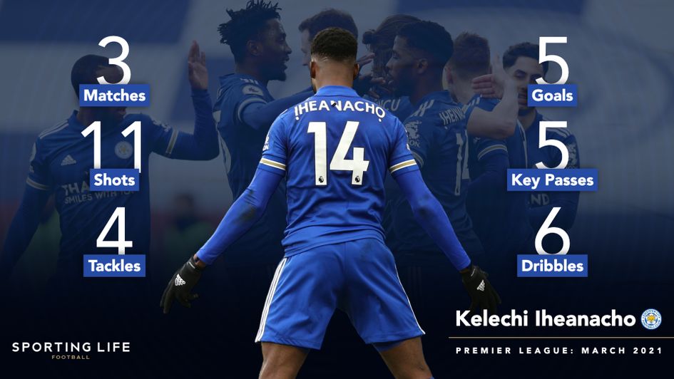 Kelechi Iheanacho enjoyed a great March