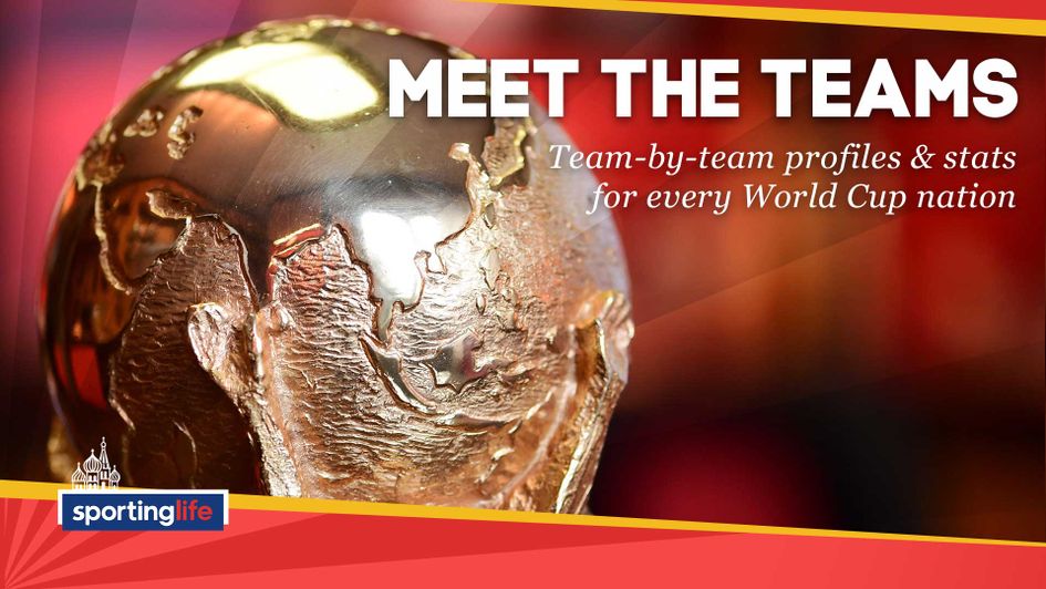 Know it all about every team and group ahead of the World Cup