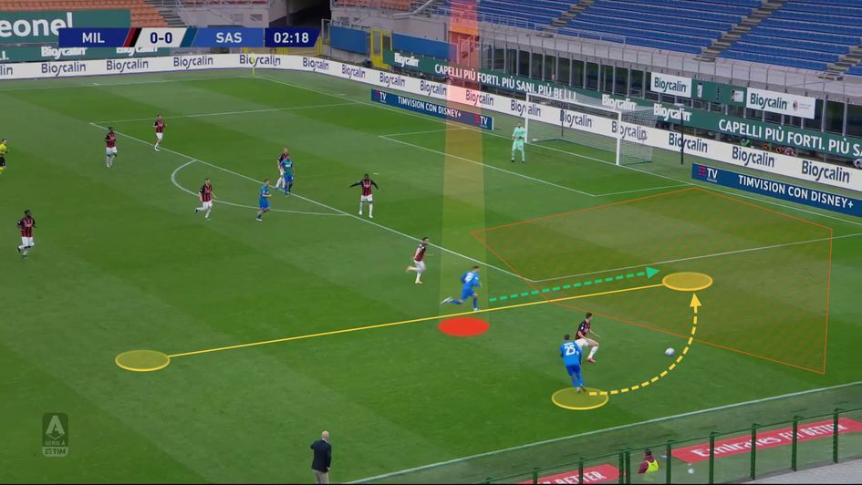 Wicked underlapping run into the open channel