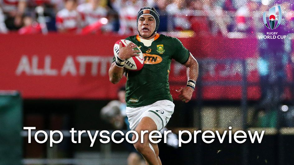 Tony Calvin has a strong fancy to top the tryscoring charts