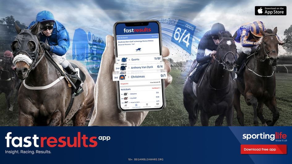 You can download our new app NOW