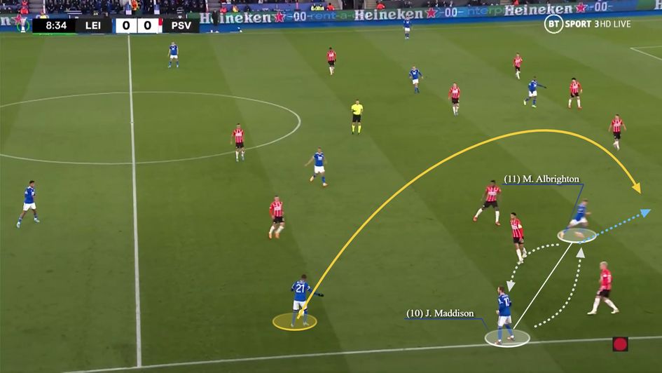 Maddison and Albrighton switch to unbalance PSV
