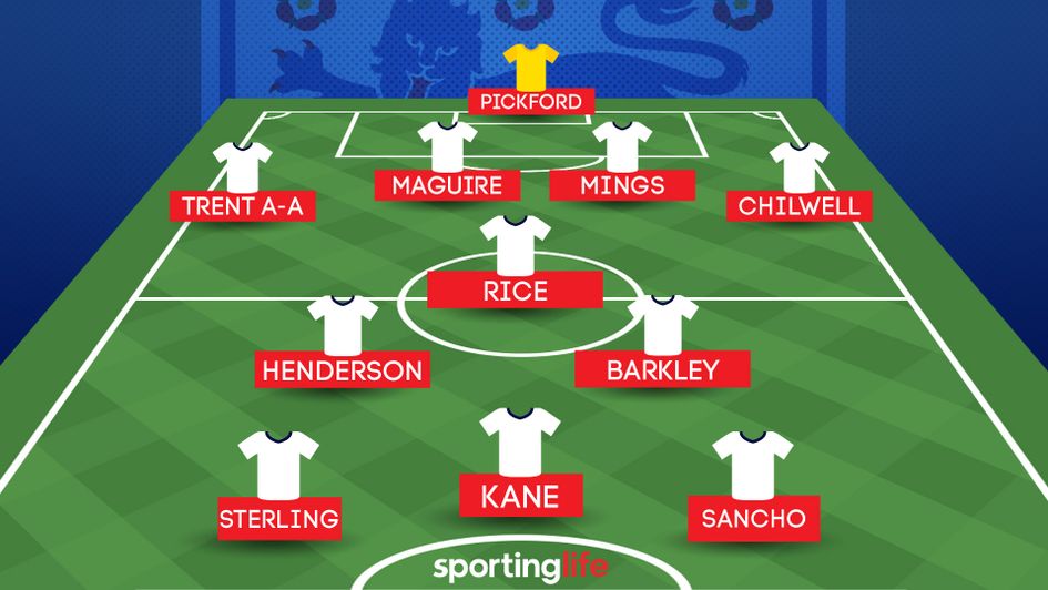 George Pitts' best England XI