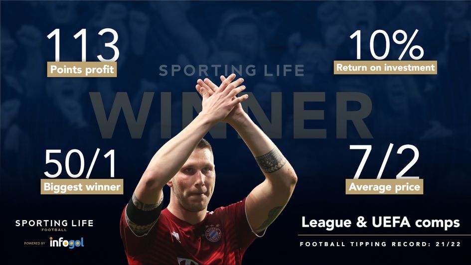 Sporting Life tipping record