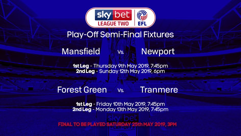 The fixtures for the Sky Bet League Two play-offs have been confirmed