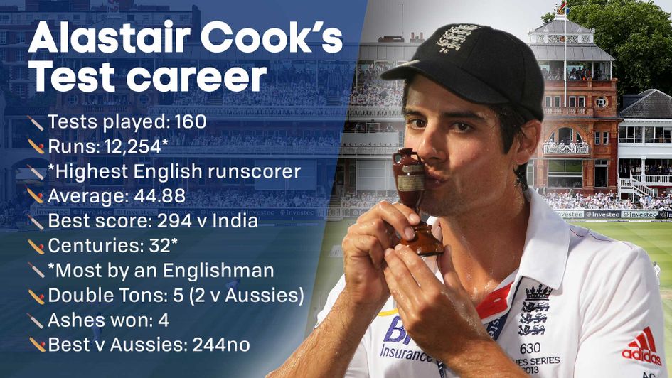Alastair Cook has enjoyed a stunning Test career with England