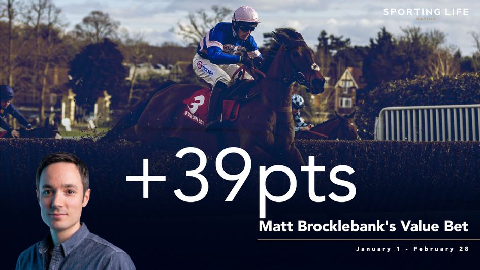 It's been a good start to the year for our flagship racing column