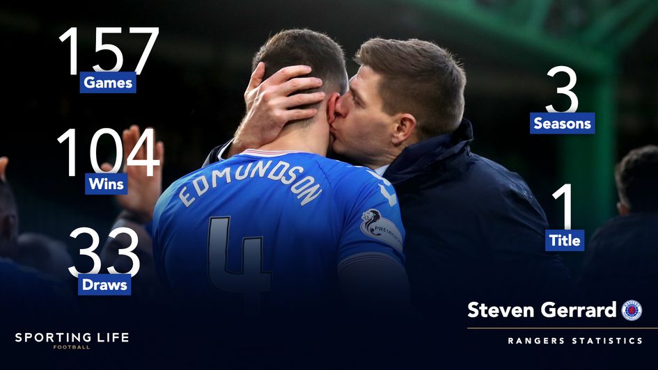 Steven Gerrard has transformed Rangers