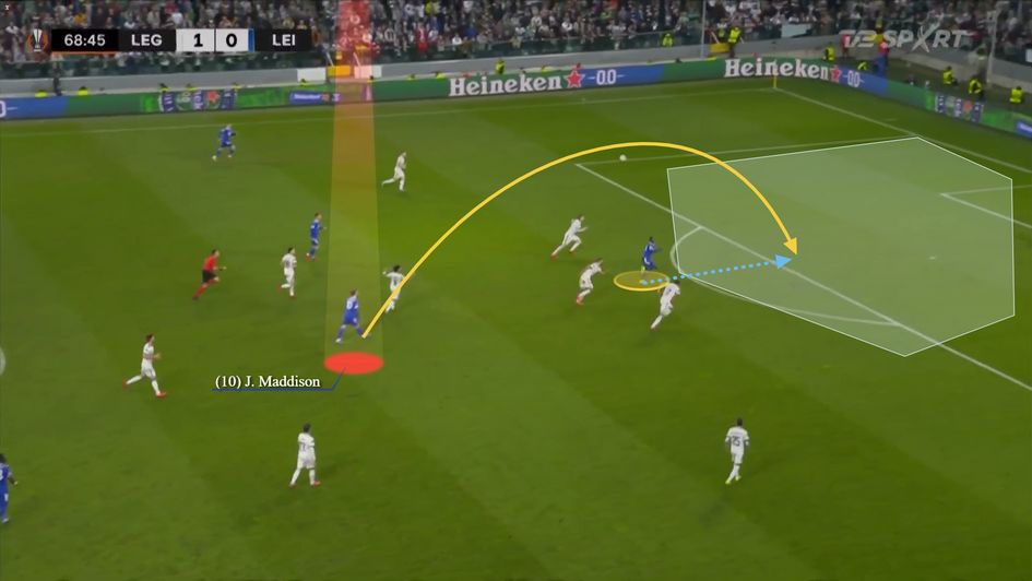 Classy lofted through ball over the top