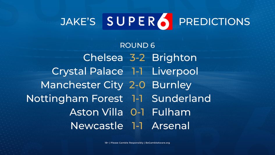 Super 6 round 6