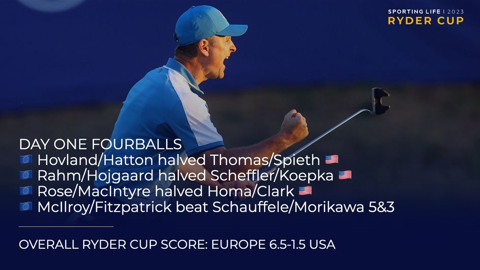 Europe went the entire day without losing a match
