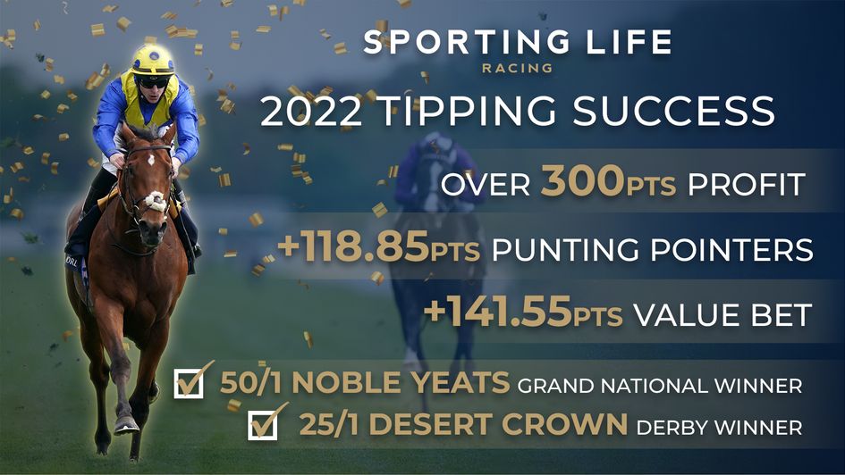 Our racing team produced bumper profits in 2022
