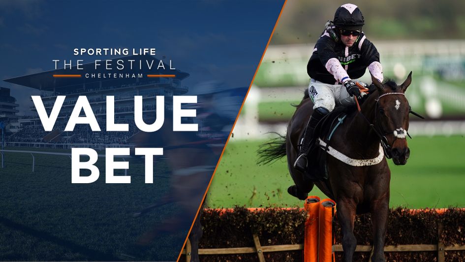 I Am Maximus has been first and second in his two Cheltenham visits so far