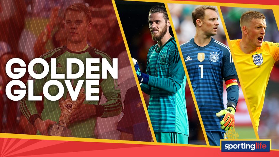 Sporting Life's analysis of the World Cup Golden Glove award