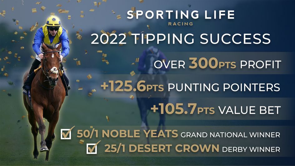 Our team of expert racing tipsters have had an excellent 2022, follow them again in 2023
