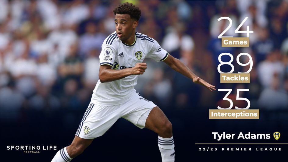 Tyler Adams' 22/23 Premier League stats