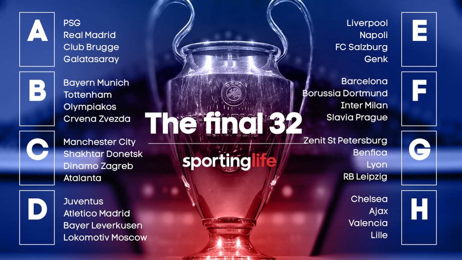 The full draw for the Champions League group stages