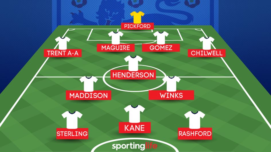 Phil Thompson's best England XI