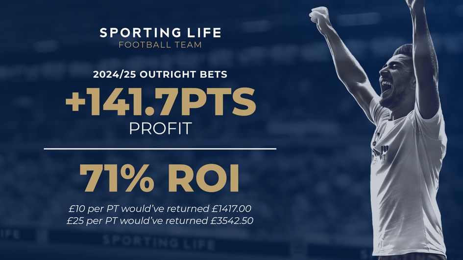sporting life outright profit 24/25