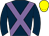 Horse silk