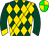 Horse silk