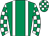 Horse silk