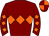 Horse silk
